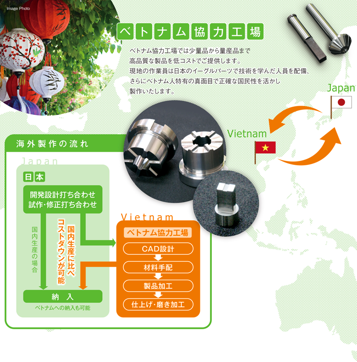 ベトナム協力工場について
